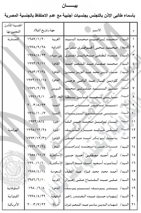 وزير الداخلية يصدر عدة قرارات بشأن الحصول على الجنسية وردها - الخليج الان