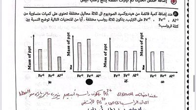 مش هيخرج عنها الامتحان.. إجابات النماذج الاسترشادية للوزارة في مادة الكيمياء للثانوية العامة - الخليج الان