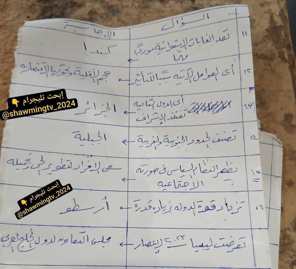 حل امتحان الجغرافيا للثانوية العامة 2025.. اعرف إجابتك صح ولا غلط - الخليج الان