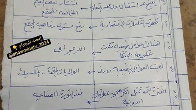 حل امتحان الجغرافيا للثانوية العامة 2025.. اعرف إجابتك صح ولا غلط - الخليج الان
