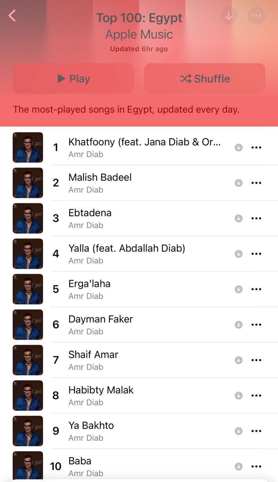 بعد تصدر ألبوم ابتدينا التريند.. عمرو دياب يدخل قائمة أفضل 100 فنان عالمي - الخليج الان