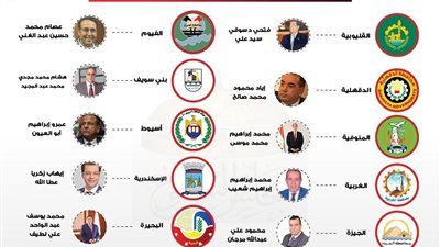 "الجبهة الوطنية": 10 مرشحين للحزب تقدمو بأوراق ترشحهم على المقاعد الفردية بمجلس الشيوخ اليوم - الخليج الان