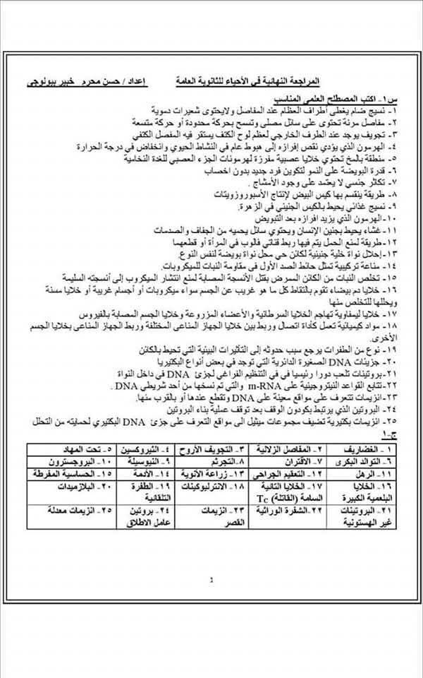 لازم يجي منها فى الامتحان.. الأسئلة المتوقعة فى مادة الأحياء للثانوية العامة بالإجابات - الخليج الان