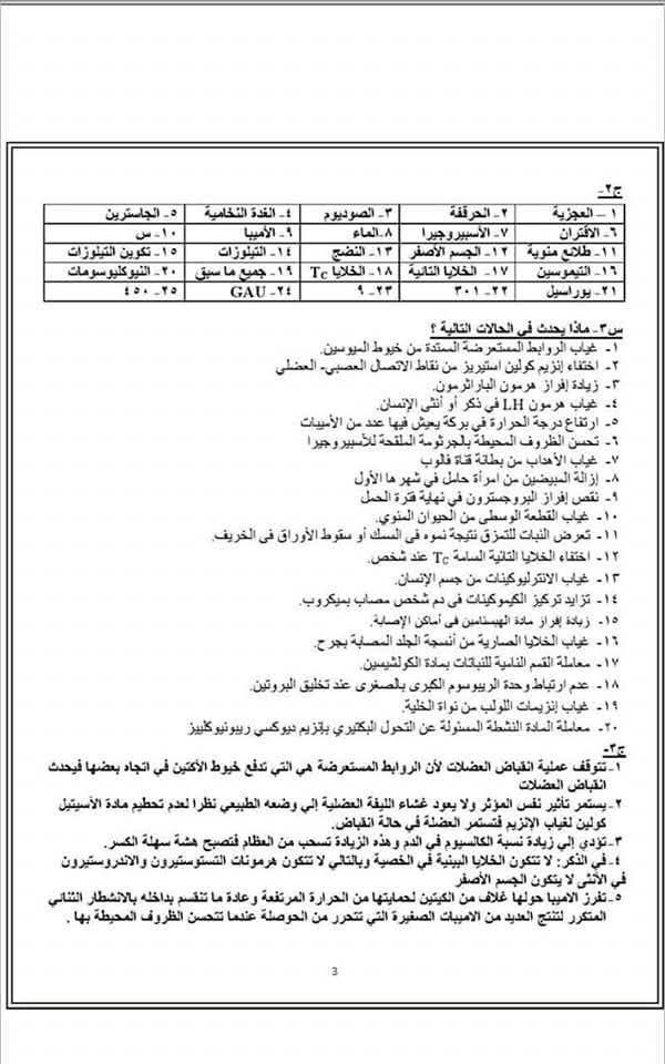 لازم يجي منها فى الامتحان.. الأسئلة المتوقعة فى مادة الأحياء للثانوية العامة بالإجابات - الخليج الان