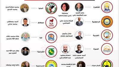 حزب الجبهة الوطنية: 12 مرشح للحزب على القائمة الوطنية من أجل مصر في انتخابات مجلس الشيوخ - الخليج الان