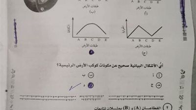 عاجل | شاومينج يزعم تداول أسئلة امتحان الأحياء للثانوية العامة على التليجرام - الخليج الان
