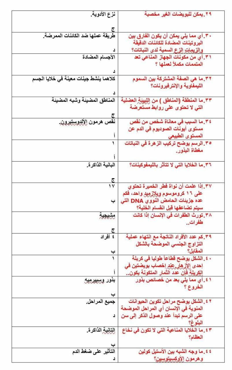 إجابة امتحان الأحياء للثانوية العامة 2025.. راجع واعرف درجتك كام - الخليج الان