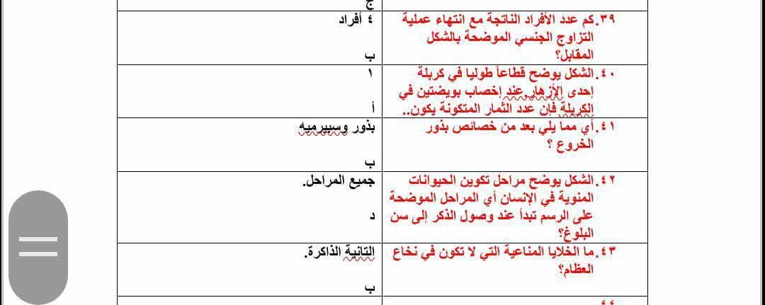 إجابة امتحان الأحياء للثانوية العامة 2025.. راجع واعرف درجتك كام - الخليج الان