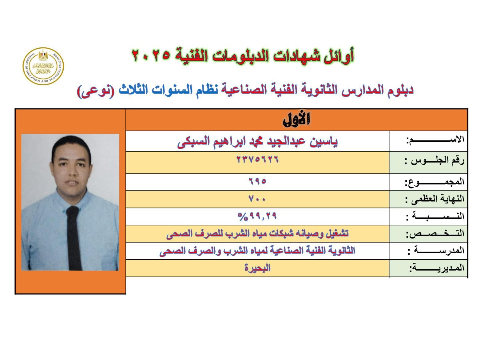 ظهرت حالا اعرف مجموعك.. نتيجة الدبلومات الفنية 2025 متاحة الآن - الخليج الان