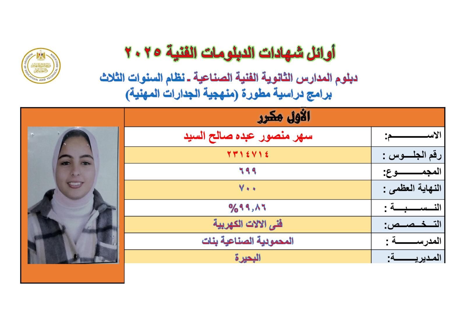 ظهرت حالا اعرف مجموعك.. نتيجة الدبلومات الفنية 2025 متاحة الآن - الخليج الان