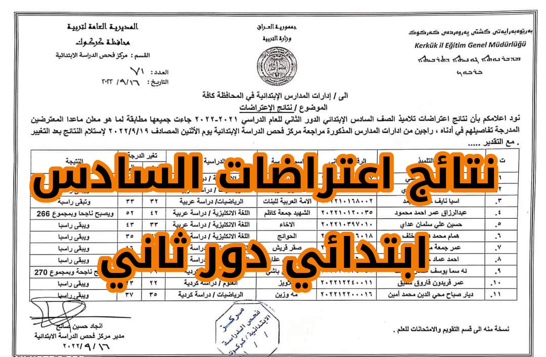 كركوك في الصورة دلوقتي.. اعتراض نتائج السادس الابتدائي 2025 بكل وضوح
