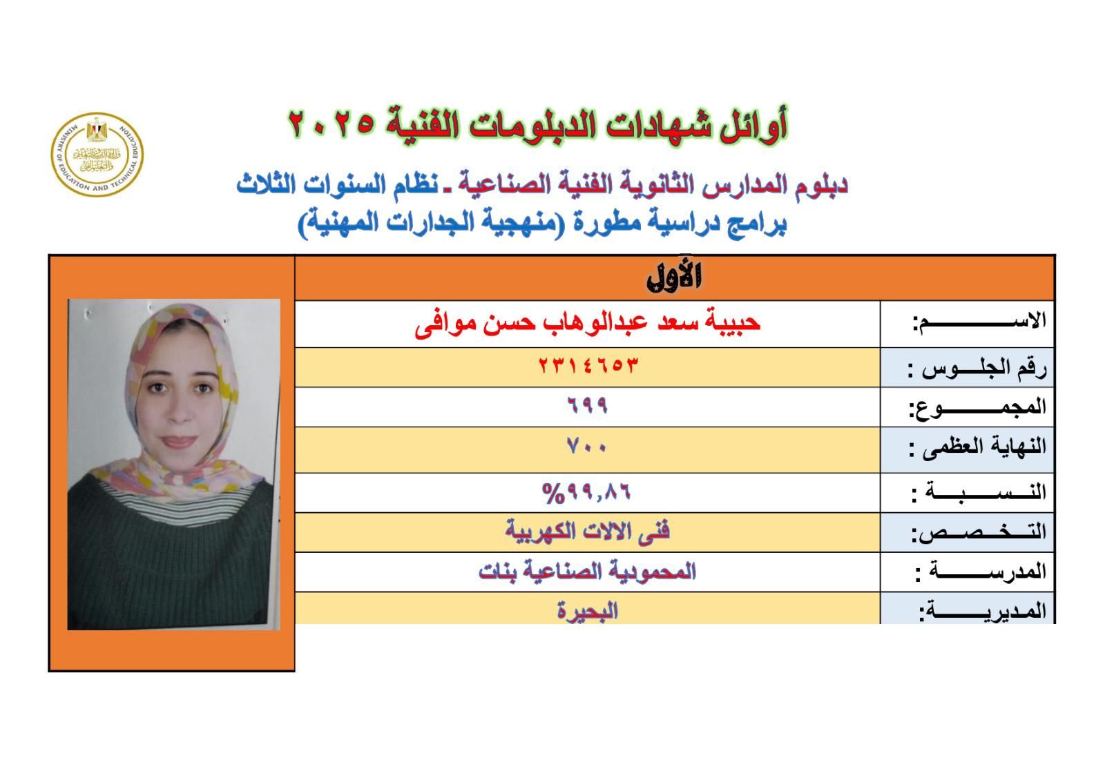 ظهرت حالا اعرف مجموعك.. نتيجة الدبلومات الفنية 2025 متاحة الآن - الخليج الان