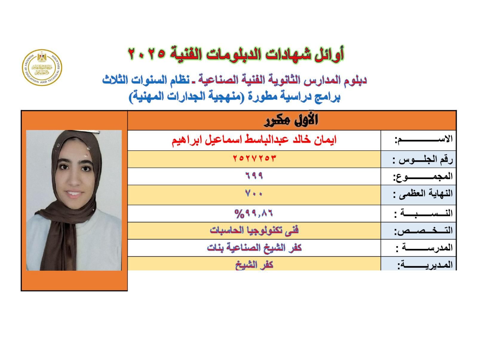 ظهرت حالا اعرف مجموعك.. نتيجة الدبلومات الفنية 2025 متاحة الآن - الخليج الان