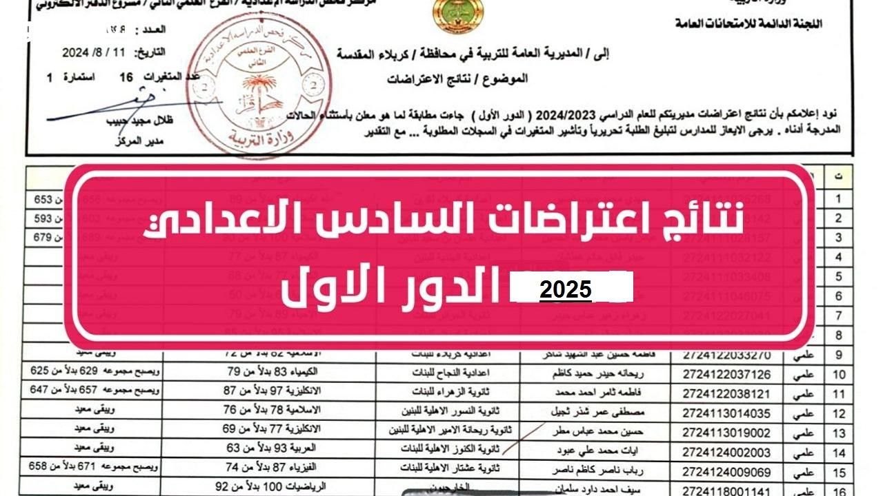 متحتارش.. طريقة الاعتراض على نتائج الامتحانات العراق خطوة بخطوة بالتفصيل