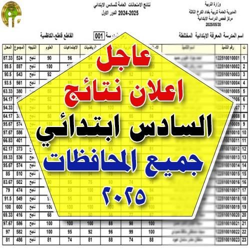 اعتراضك مقبول إلكترونيًا.. خطوات تقديم اعتراض نتائج الصف السادس الابتدائي الدور الأول 2025 في العراق كل حاجة واضحة