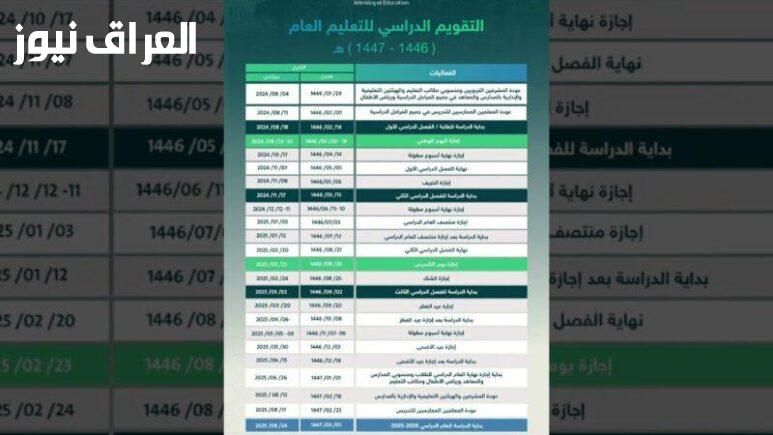 التقويم الجديد..التقويم الدراسي 1447 فصلين أم ثلاث فصول وزارة التعليم توضح رسميًا