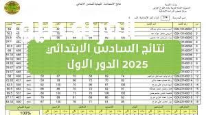 افتح المسار.. رابط تقديم اعتراضات نتائج السادس الابتدائي العراق الدور الأول 2025 بتكلفة معقولة
