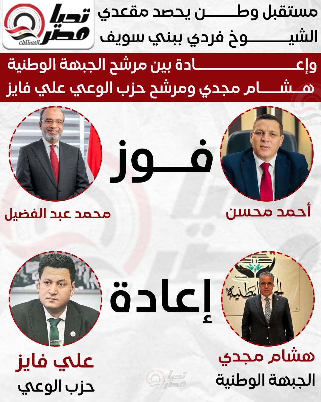 وفقا للحصر العددي ..مستقبل وطن يحصد مقعدي الفردي في بني سويف.. وإعادة بين مرشحي "الجبهة الوطنية" و"الوعي" - الخليج الان