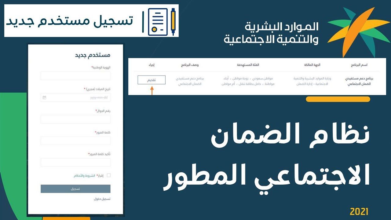 للمتضررين..طلب اعتراض على قرار الضمان المطور 1446 في السعودية وكيفية التقديم