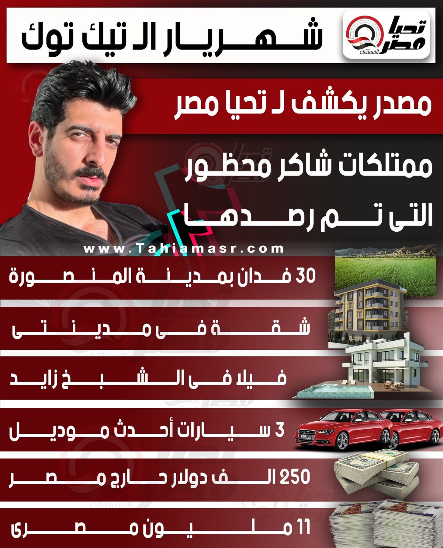 شهريار الـ تيك توك.. مصدر يكشف لـ تليجراف الخليج ممتلكات شاكر محظور التى تم رصدها - الخليج الان