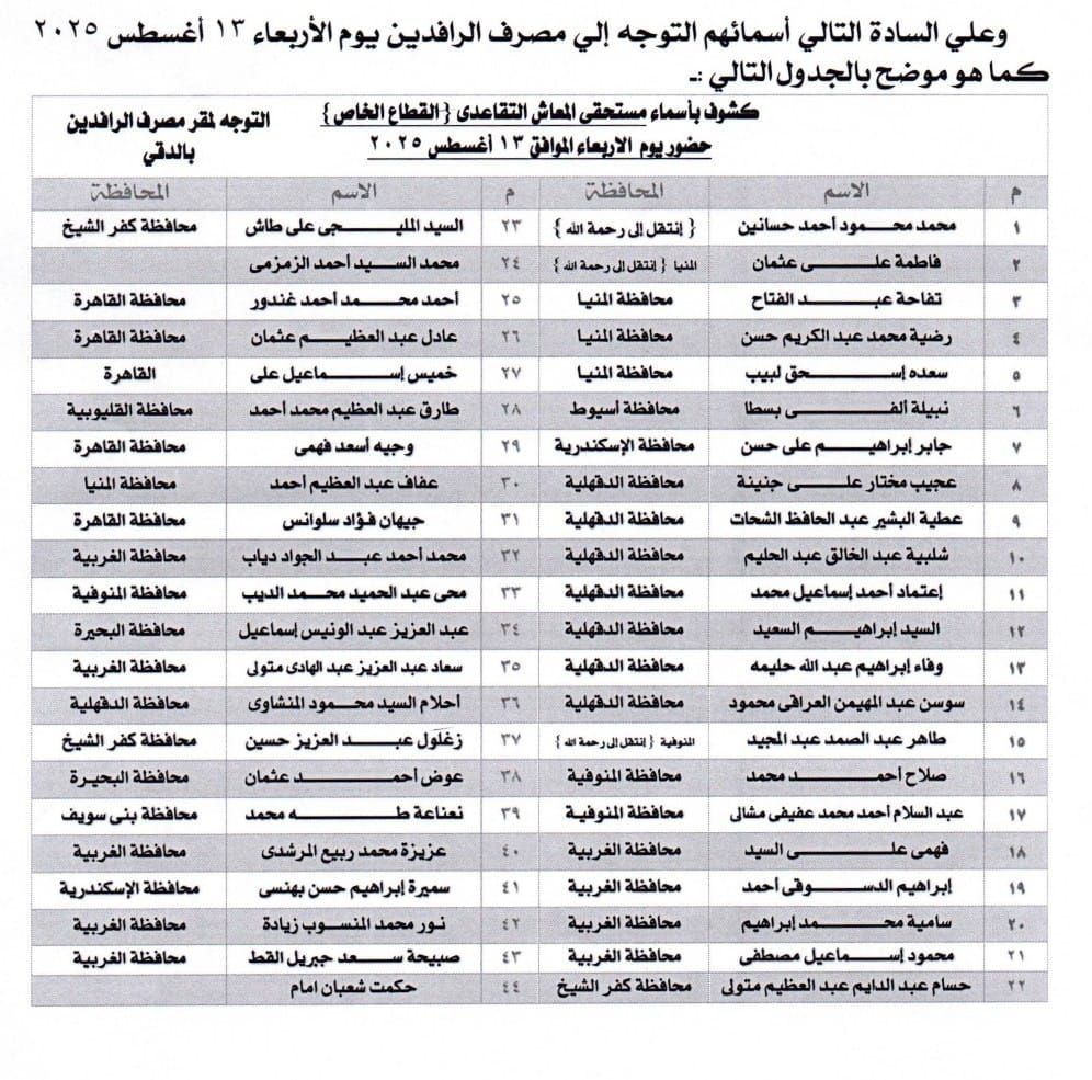وزارة العمل تناشد المستحقين للمعاشات التقاعدية العراقية بالتوجه إلى "مصرف الرافدين" و "الوزارة" للحصول على مستحقاتهم - الخليج الان