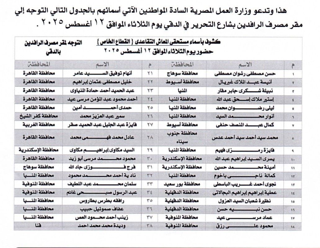 وزارة العمل تناشد المستحقين للمعاشات التقاعدية العراقية بالتوجه إلى "مصرف الرافدين" و "الوزارة" للحصول على مستحقاتهم - الخليج الان