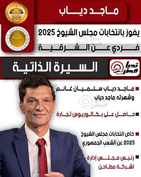 تليجراف الخليج ينشر السيرة الذاتية للنائب ماجد دياب عضو مجلس الشيوخ 2025 - الخليج الان