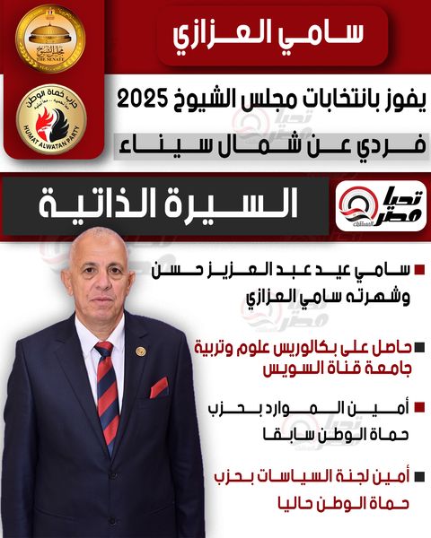 تليجراف الخليج ينشر السيرة الذاتية للنائب سامي العزازي عضو مجلس الشيوخ 2025 - الخليج الان