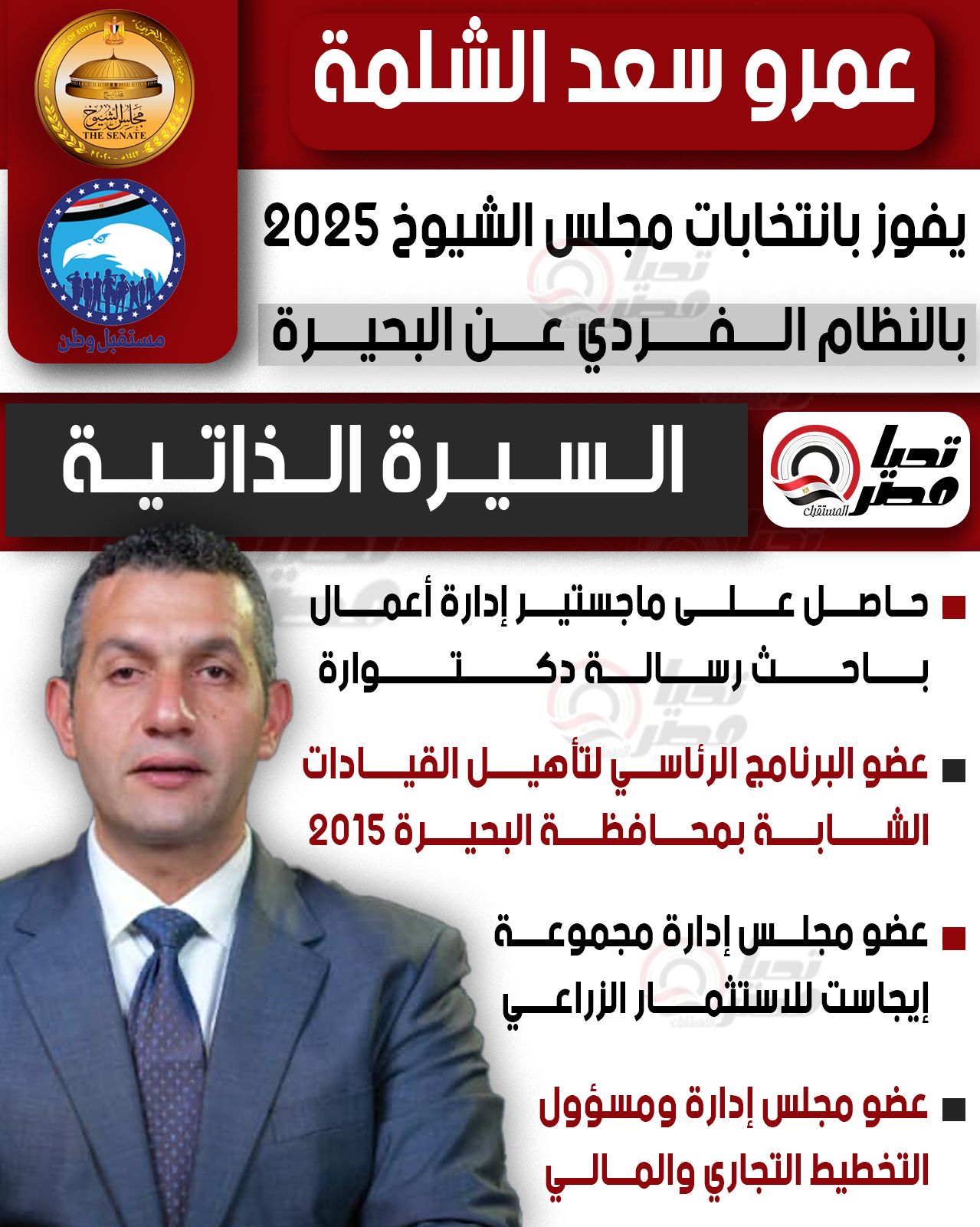 تليجراف الخليج ينشر السيرة الذاتية للنائب عمرو سعد الشلمة عضو مجلس الشيوخ 2025 - الخليج الان