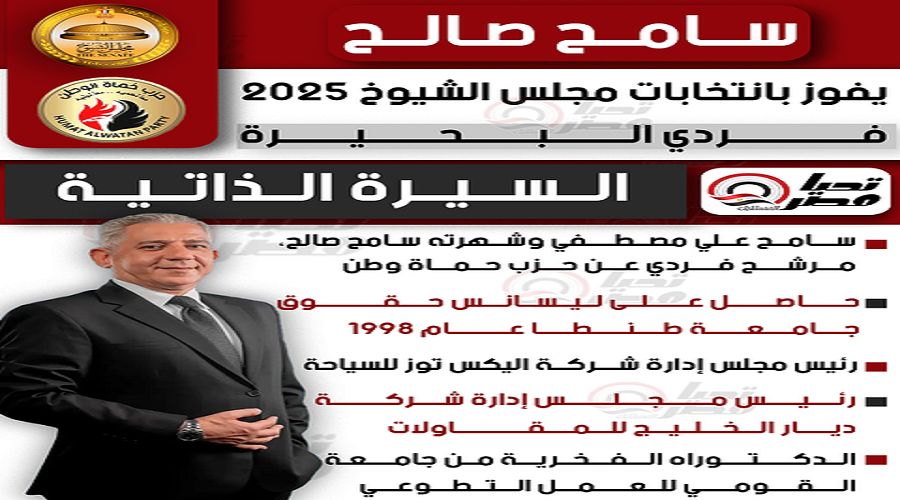 تليجراف الخليج ينشر السيرة الذاتية للنائب سامح صالح يفوز بانتخابات مجلس الشيوخ 2025 - الخليج الان