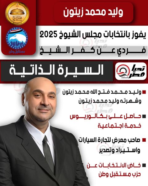 تليجراف الخليج ينشر السيرة للنائب وليد محمد زيتون عضو مجلس الشيوخ - الخليج الان