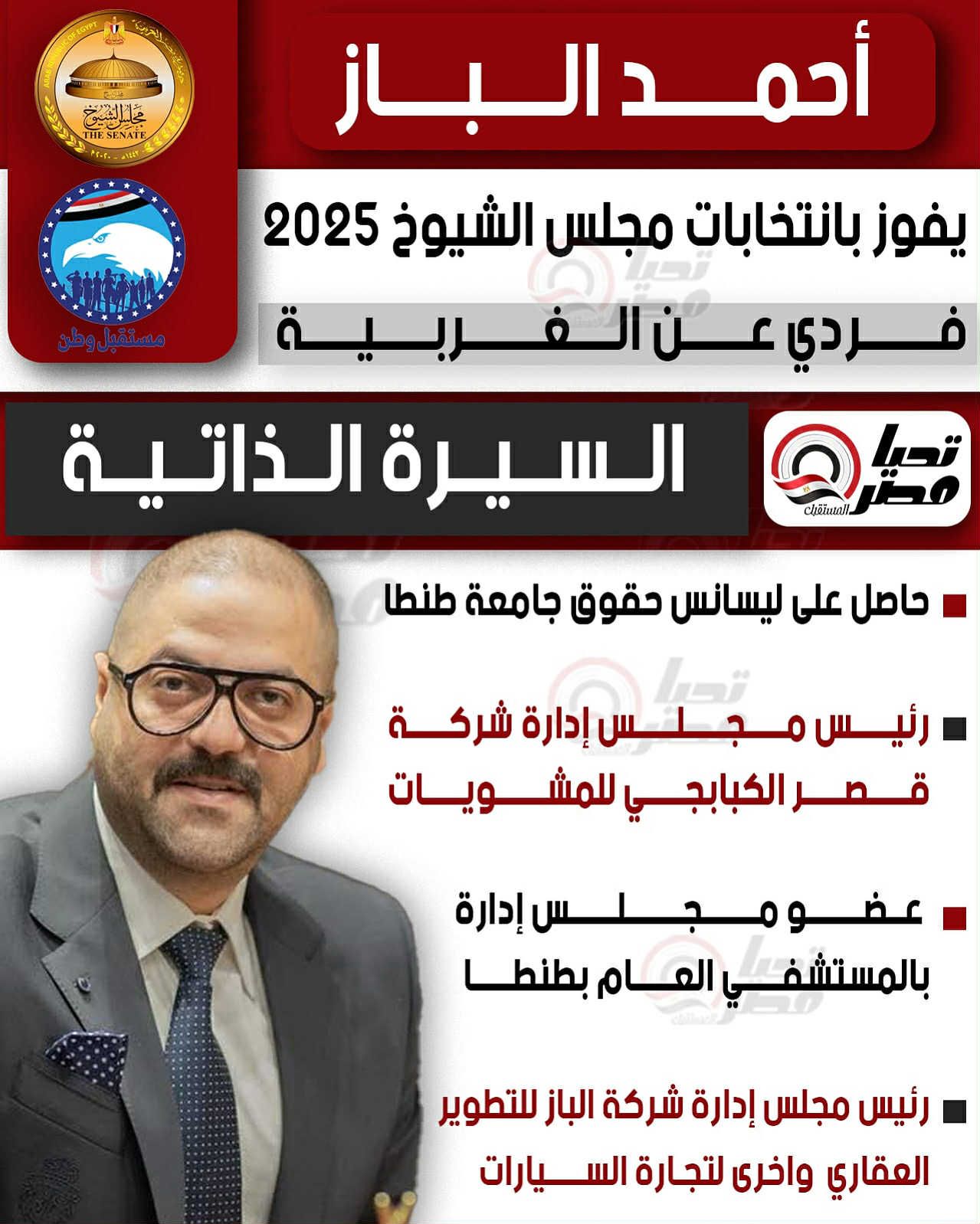 تليجراف الخليج السيرة للنائب أحمد الباز عضو مجلس الشيوخ 2025 - الخليج الان