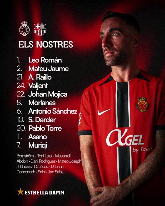 التشكيل الرسمي لمباراة برشلونة وريال مايوركا في الدوري الإسباني - الخليج الان