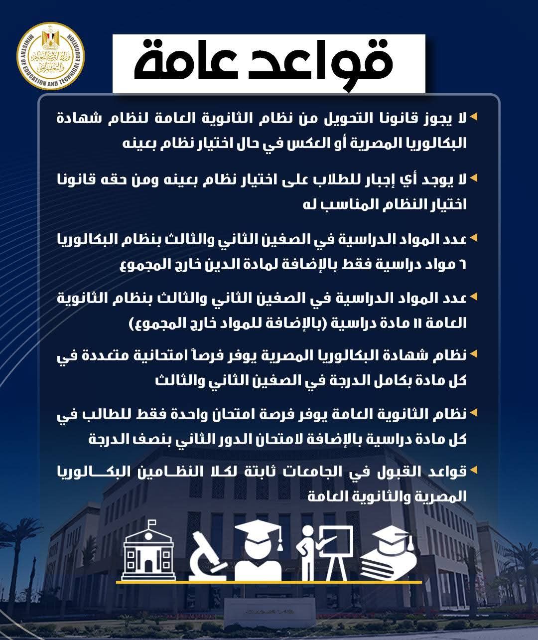 التعليم تقدم شرحا تفصليا للمواد الدراسية في البكالوريا المصرية ونظام الثانوية العامة - الخليج الان