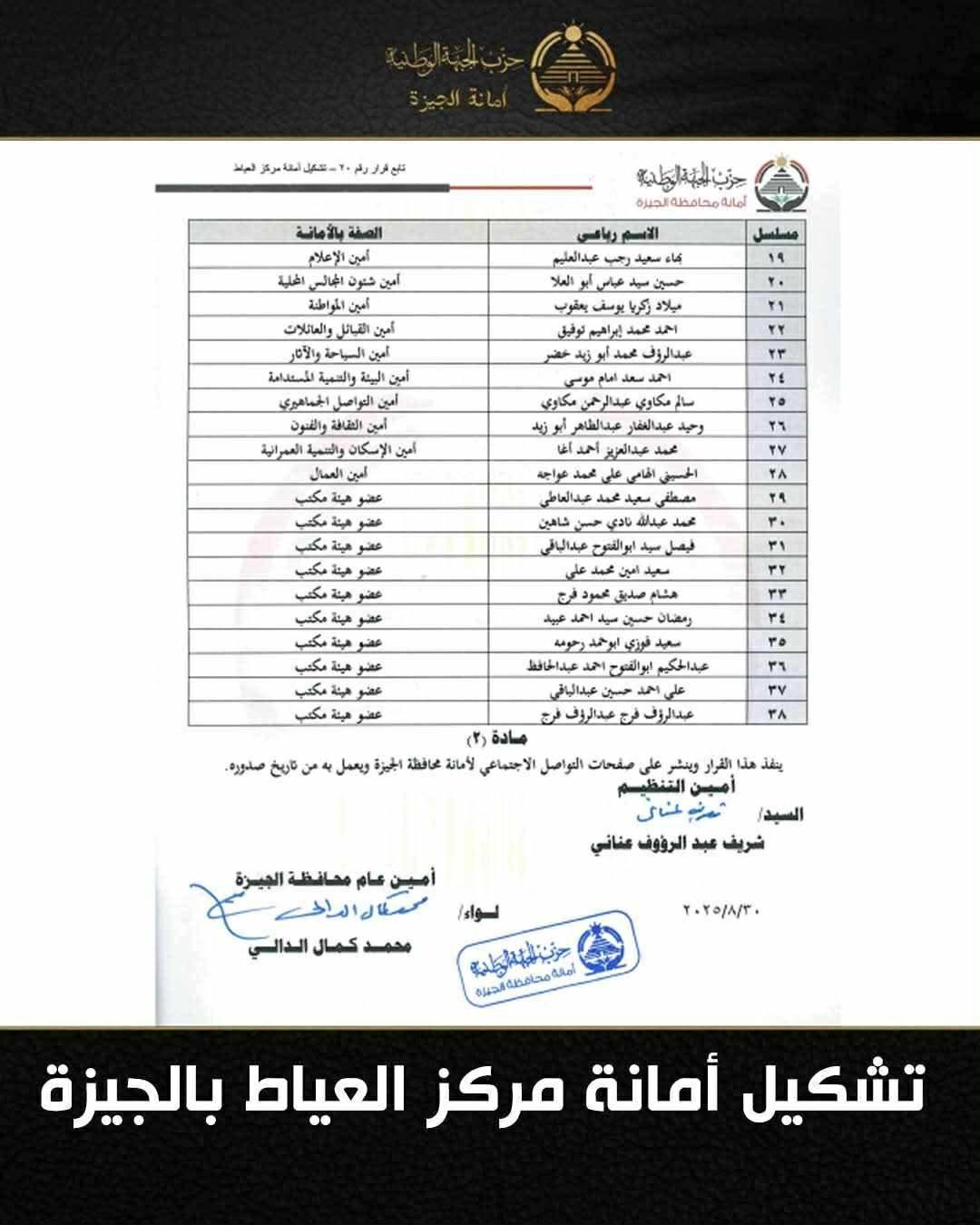 حزب الجبهة الوطنية يعلن تشكيل أمانة مركز العياط بالجيزة - الخليج الان