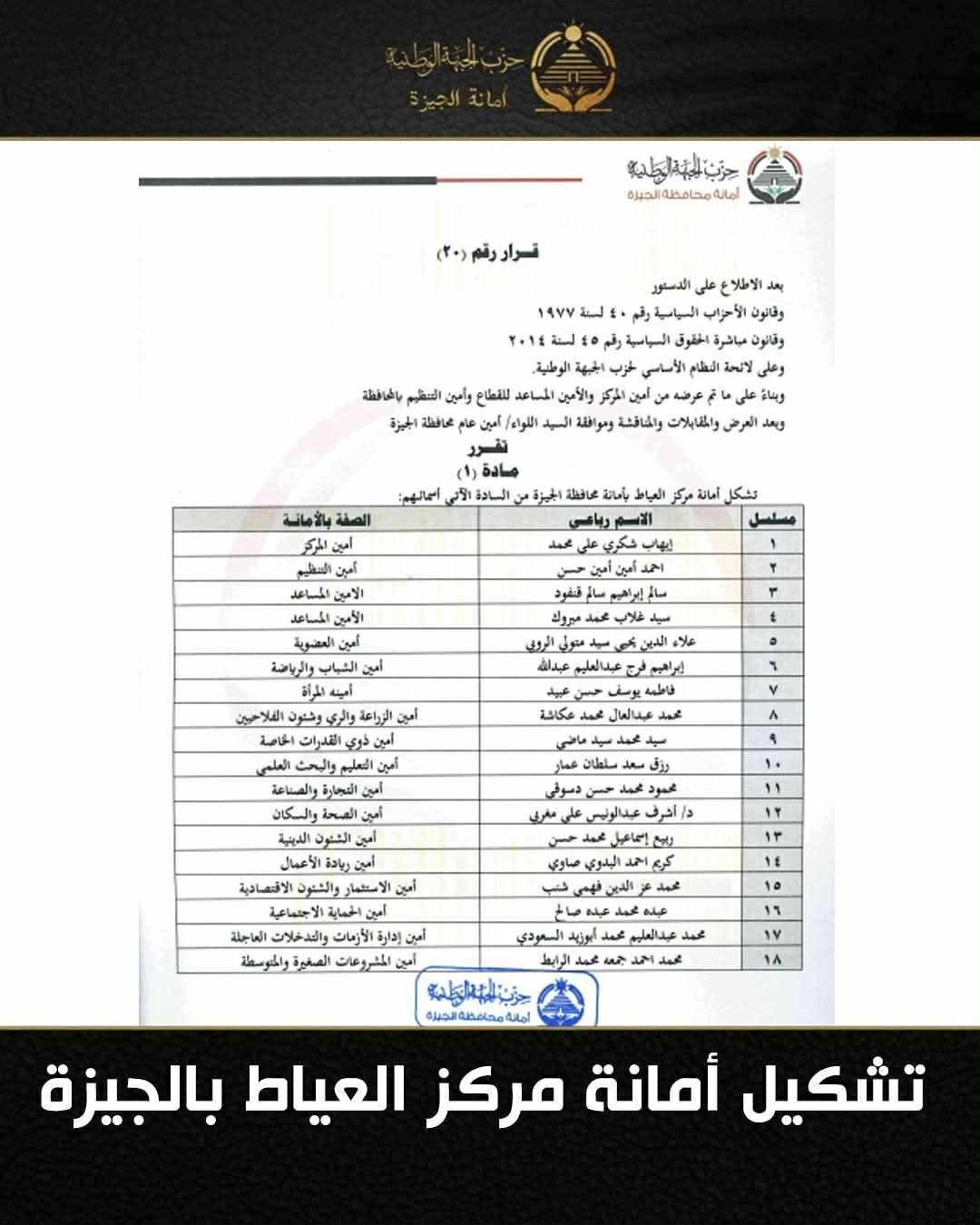 حزب الجبهة الوطنية يعلن تشكيل أمانة مركز العياط بالجيزة - الخليج الان