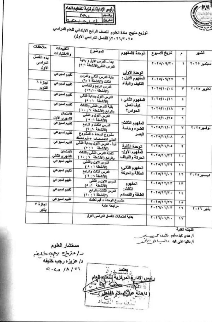 ننشر توزيع منهج العلوم من الصف الرابع حتي السادس الإبتدائي للفصل الدراسي الأول - الخليج الان