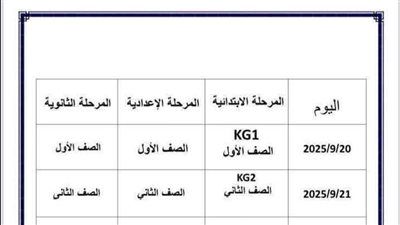 التعليم تعلن خطة دخول الطلاب للمدارس على مراحل.. اعرف اول يوم دراسي ليك هيبدأ امتى - الخليج الان