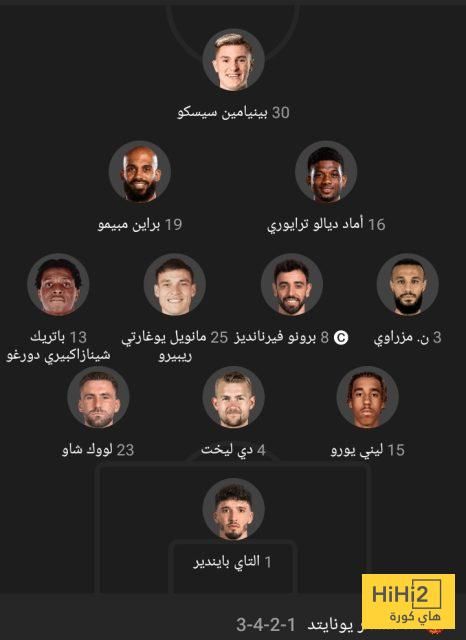 الرسم التكتيكي لـ مانشستر يونايتد أمام السيتي