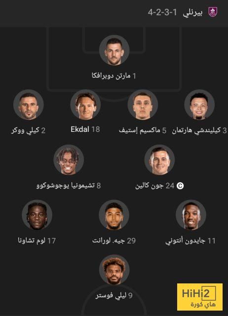 الرسم التكتيكي لـ بيرنلي أمام ليفربول