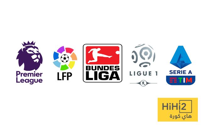 شاهد متصدري ترتيب الهدافين و ملاحقيهم في الدوريات الاوروبية الكبرى