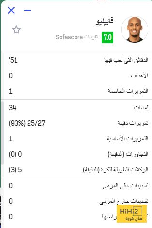 ماذا قدم فابينيو في الشوط الأول مع الاتحاد؟