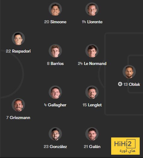 الرسم التكتيكي لتشكيلة ليفربول واتلتيكو مدريد