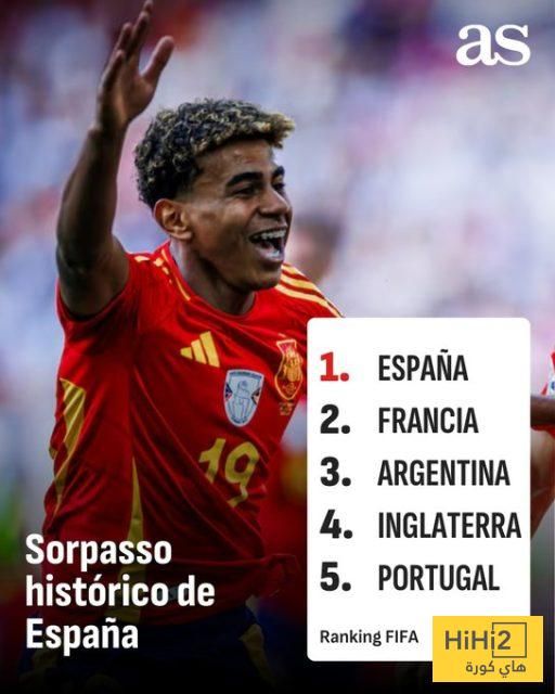قفزة تاريخية للمنتخب الإسباني في ترتيب الفيفا