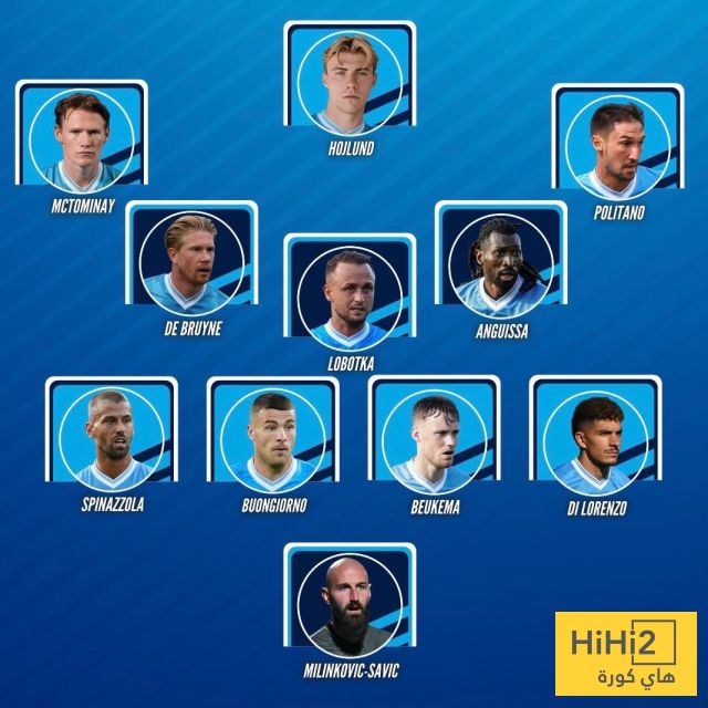 تشكيلة نابولي الاساسية ضد مانشستر سيتي