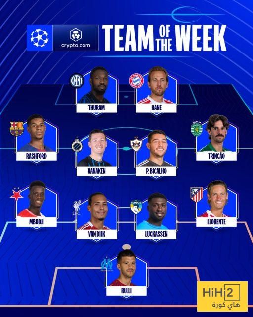 رسميًا: الكشف عن تشكيلة الأسبوع المثالية في دوري الأبطال