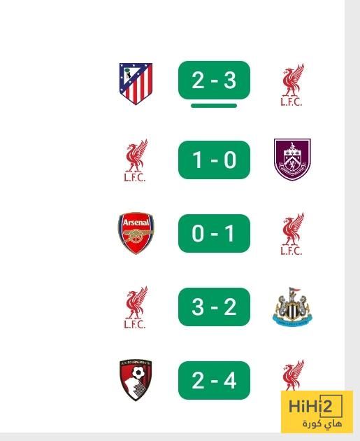 نتائج جيدة لليفربول قبل مواجهة إيفرتون