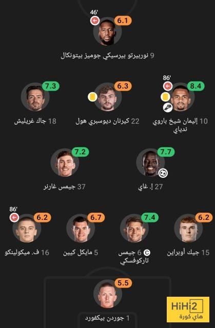 تقييم فريق ايفرتون في مباراة ليفربول