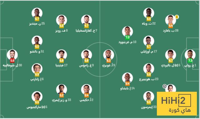تقييم لاعبي باريس و مارسيليا في الشوط الأول