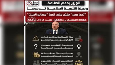 تليجراف الخليج يفتح ملف أزمة «مصانع البيلت».. معاناة المستثمرين والعمال بسبب قرارات غامضة - الخليج الان